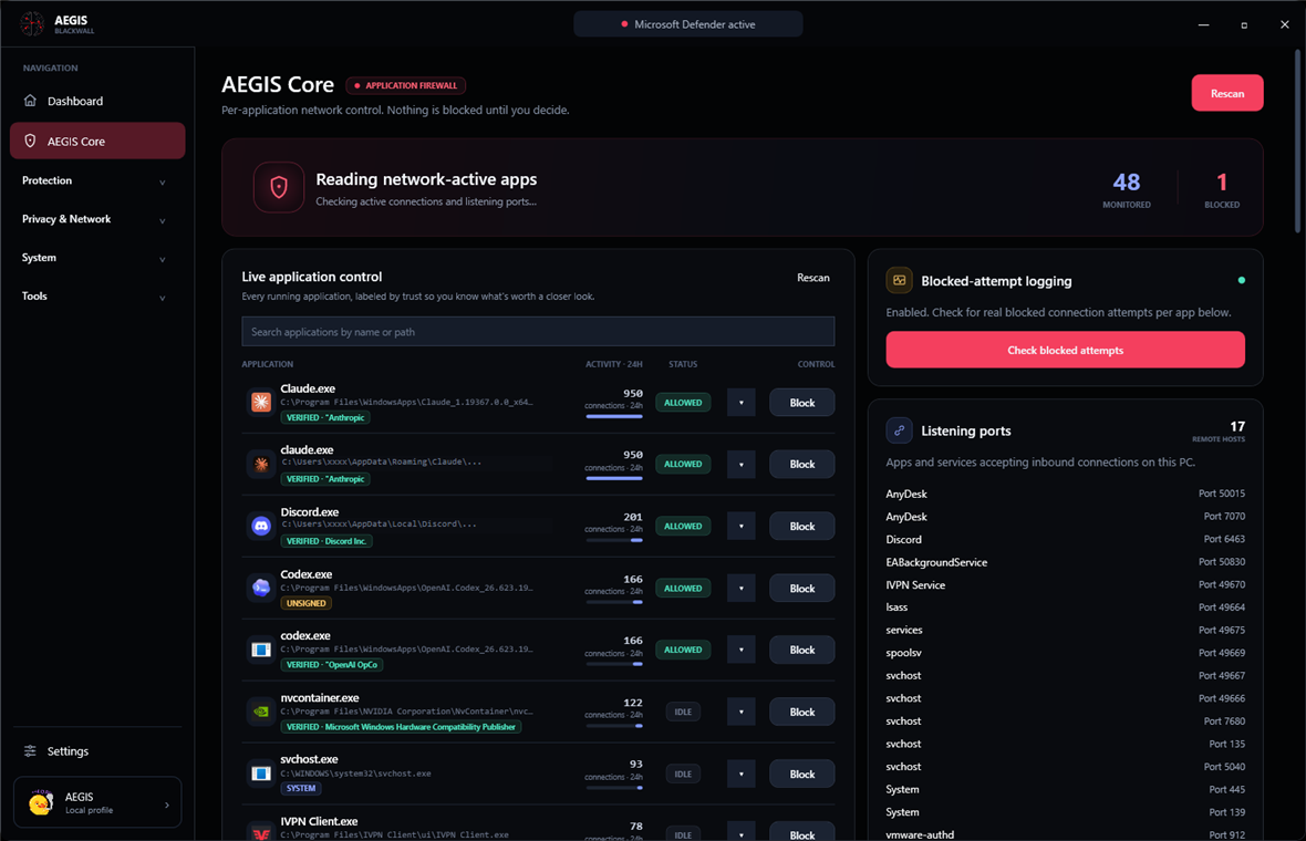 AEGIS Core page listing every running application with a trust label, live activity, and block/allow control, alongside blocked-attempt logging and listening ports
